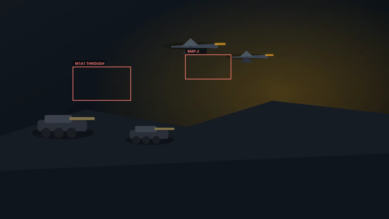 Wallhack outlines for tanks and aircraft
